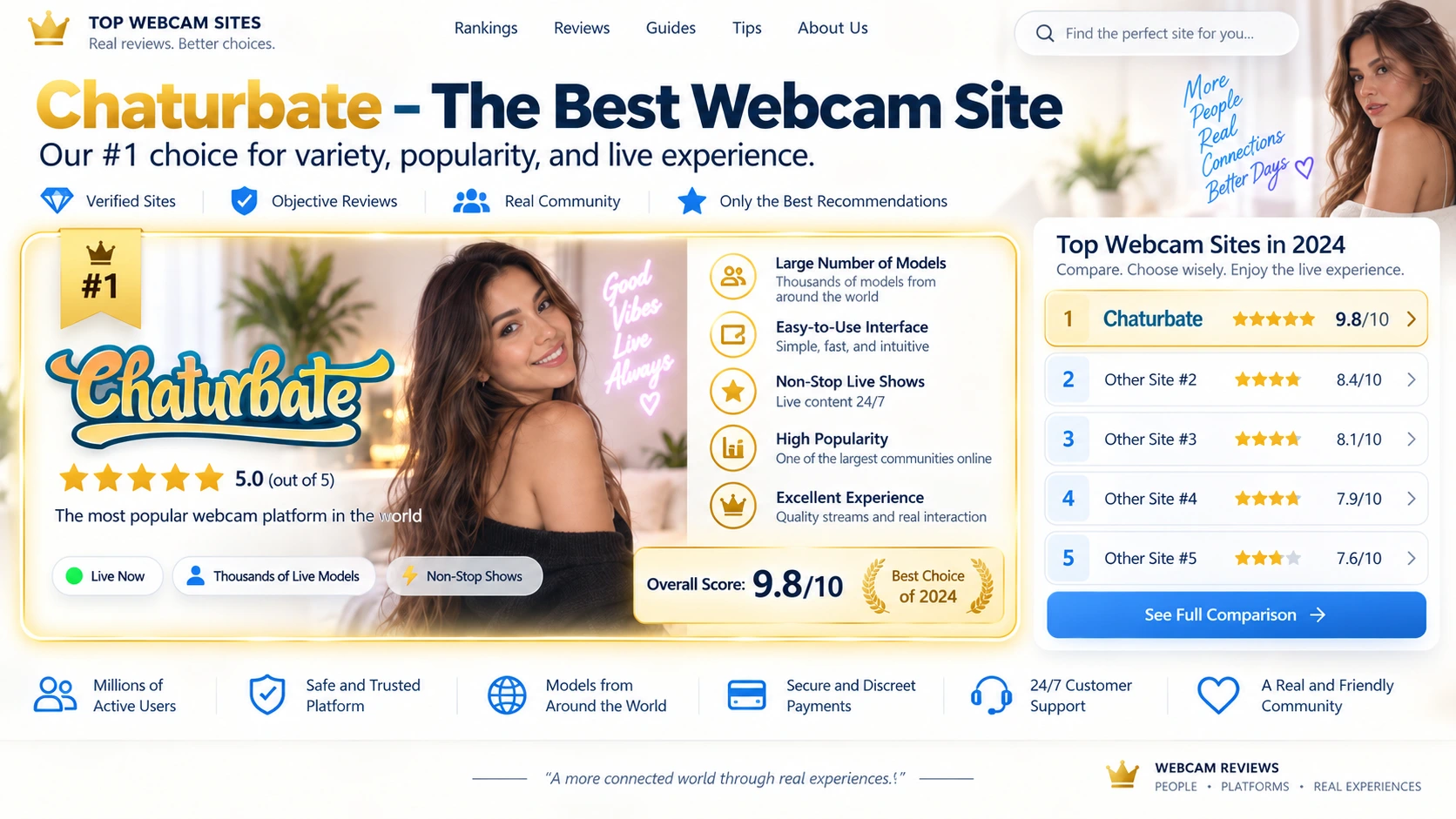 Chaturbate - LiveCamRadar editor's choice for best live cams platform